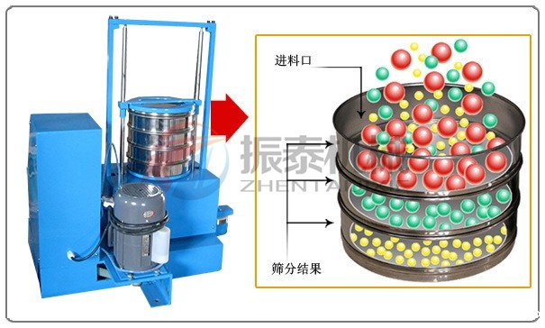 磁悬浮华体会电子体育工作原理