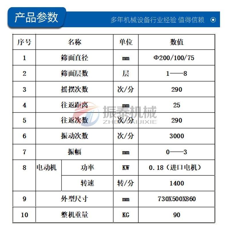 化工粉末试验筛参数