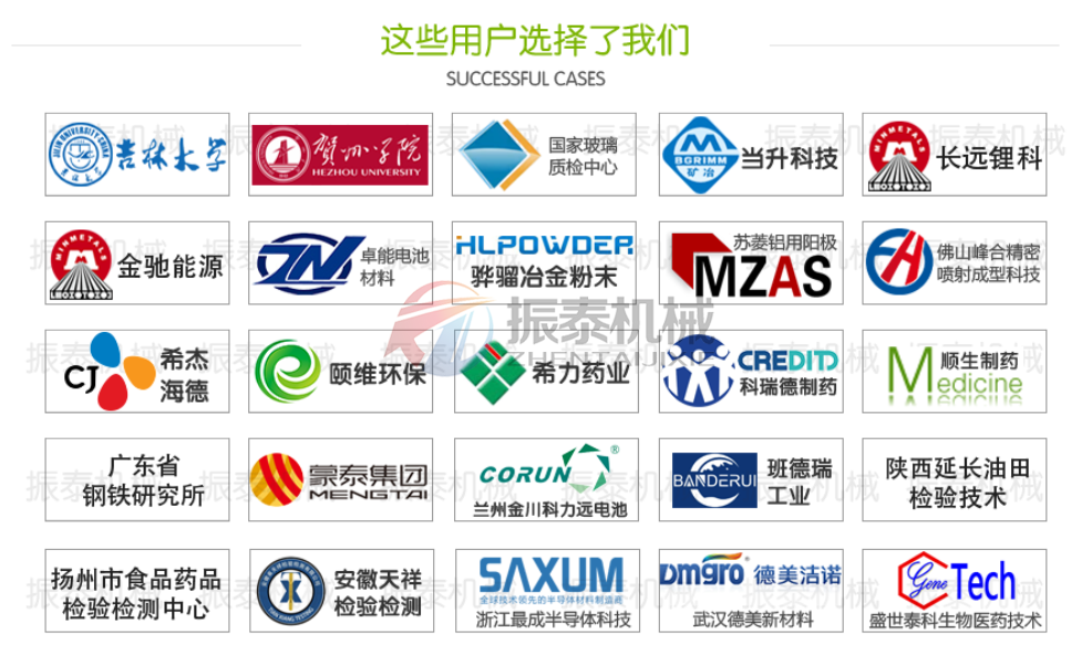 试验筛客户