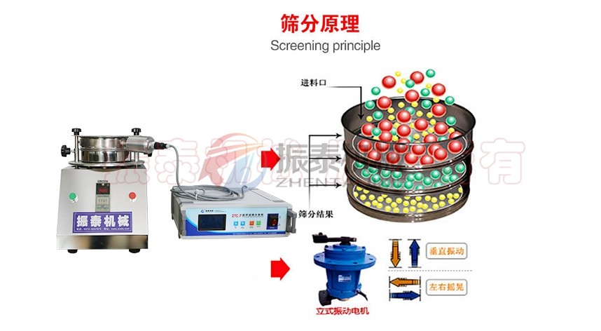特氟龙超声波试验筛筛分原理