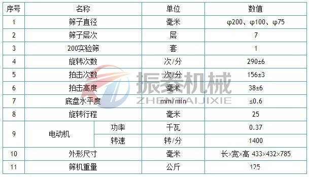 活性炭拍击式振动筛技术参数
