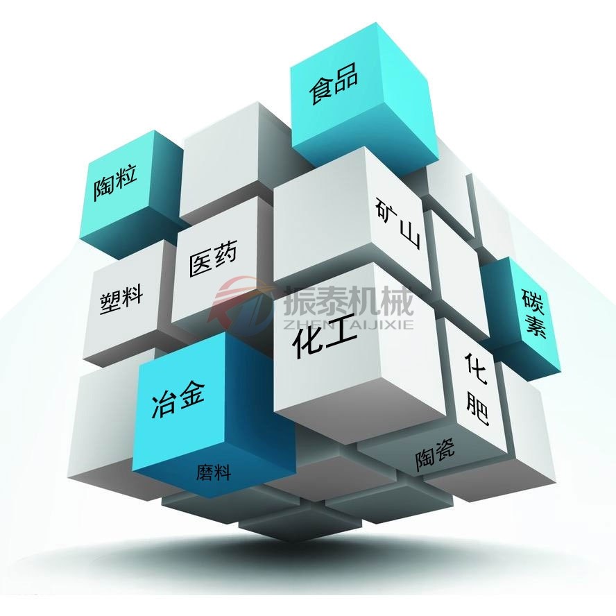 氧化锆试验筛行业应用范围