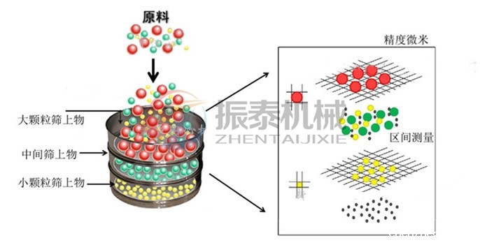粘土磁悬浮华体会电子体育原理