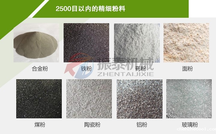 二氧化硅磁悬浮试验筛应用领域