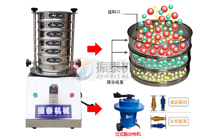 牙膏添加剂试验筛原理