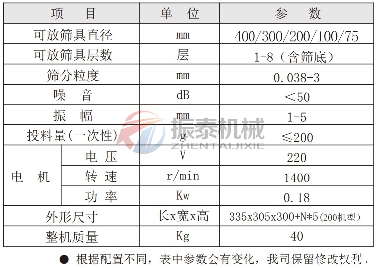 土壤试验筛技术参数