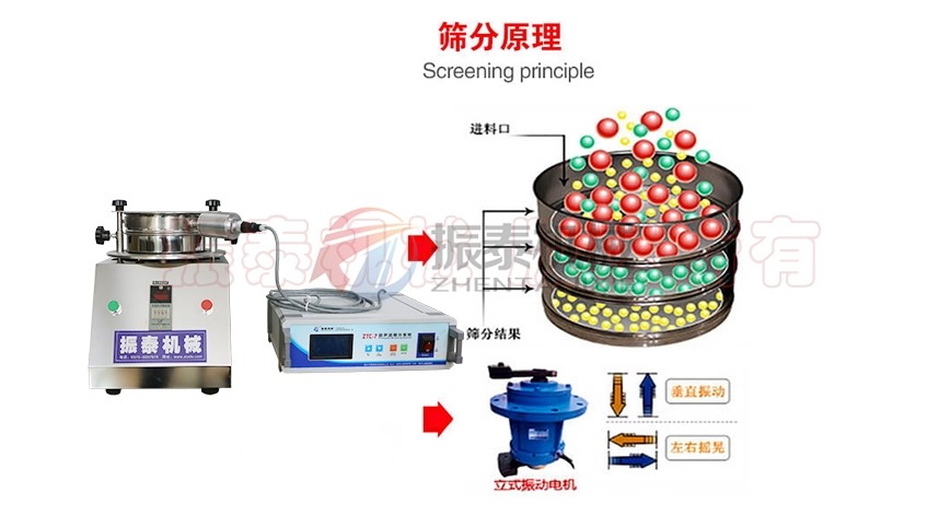 铝箔超声波试验筛原理