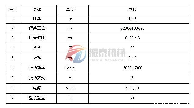 超声波试验筛技术参数