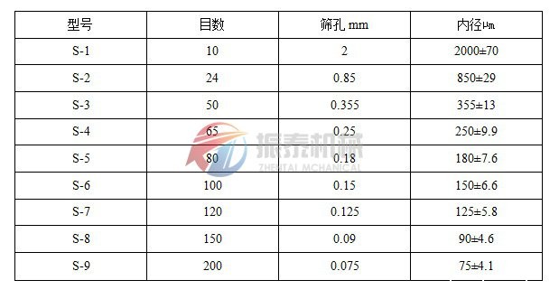 华体会电子体育技术参数