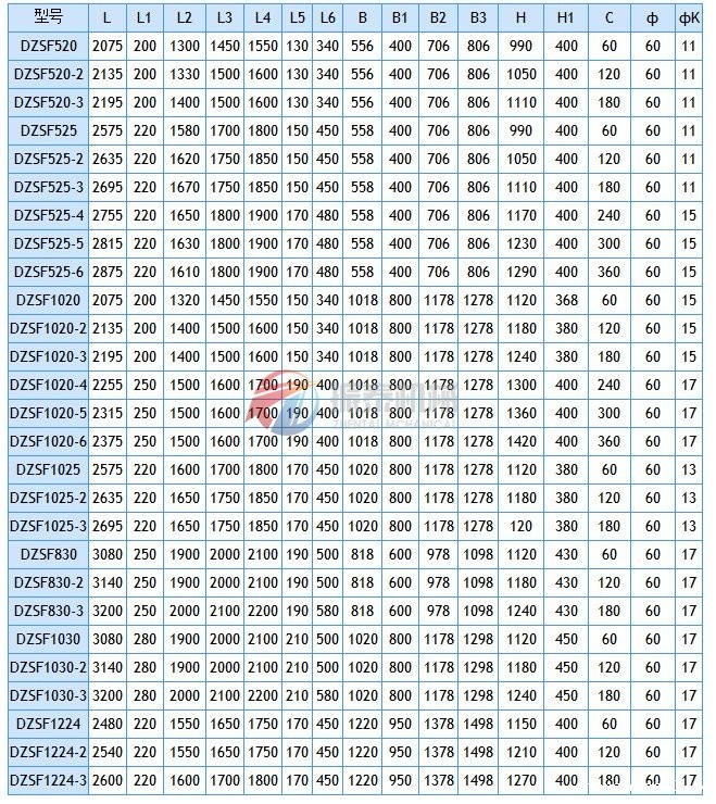直线振动筛安装尺寸图