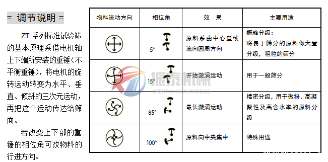 华体会电子体育重锤调节说明