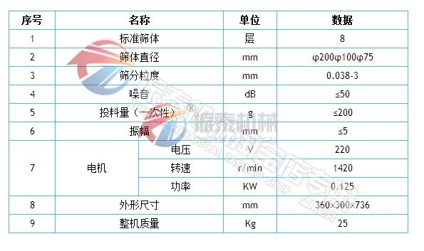 金属粉末超声波试验筛参数