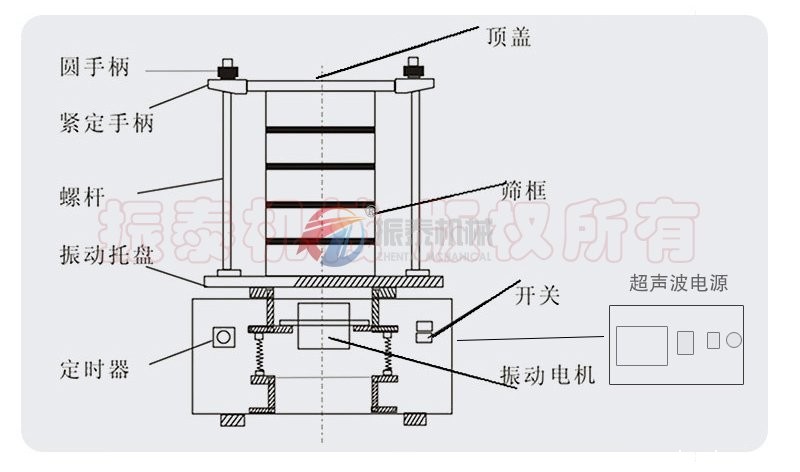 银粉粒度检测超声波试验筛结构