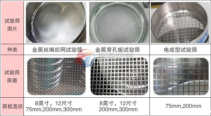银粉粒度检测超声波试验筛筛网规格