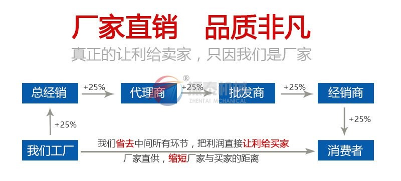 工业硅粉超声波检验筛厂家直销