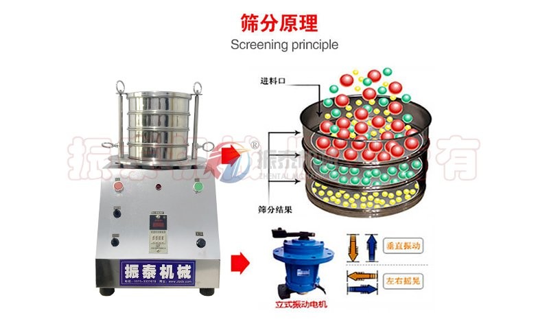 药物电磁式华体会电子体育工作原理