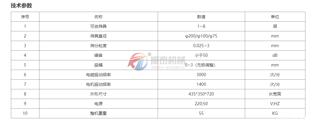 药物电磁式华体会电子体育技术参数
