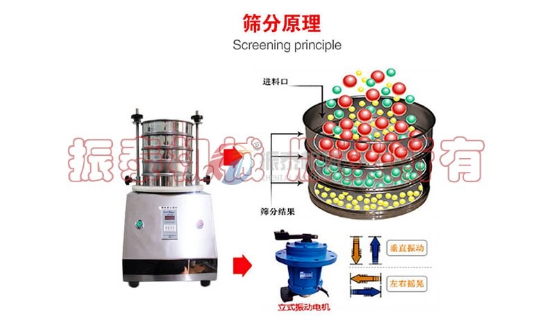 矽粉试验振动筛原理